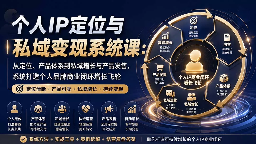 个人IP定位与私域变现系统课：从定位、产品体系到私域增长与产品发售，系统打造个人品牌商业闭环增长飞轮-泡泡网赚