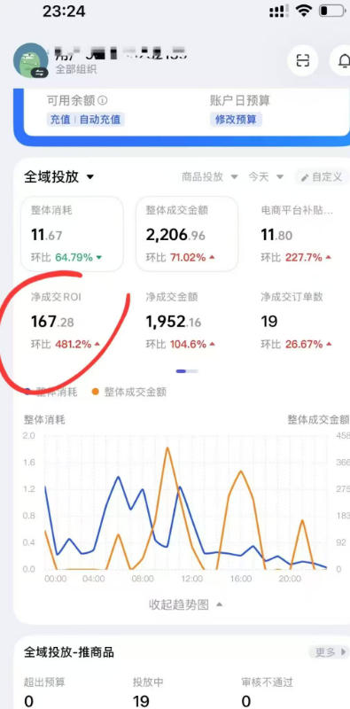 短视频带货必学投流课：千川+随心推+选品+实拍全流程，手把手教你起号爆单稳投产-泡泡网赚