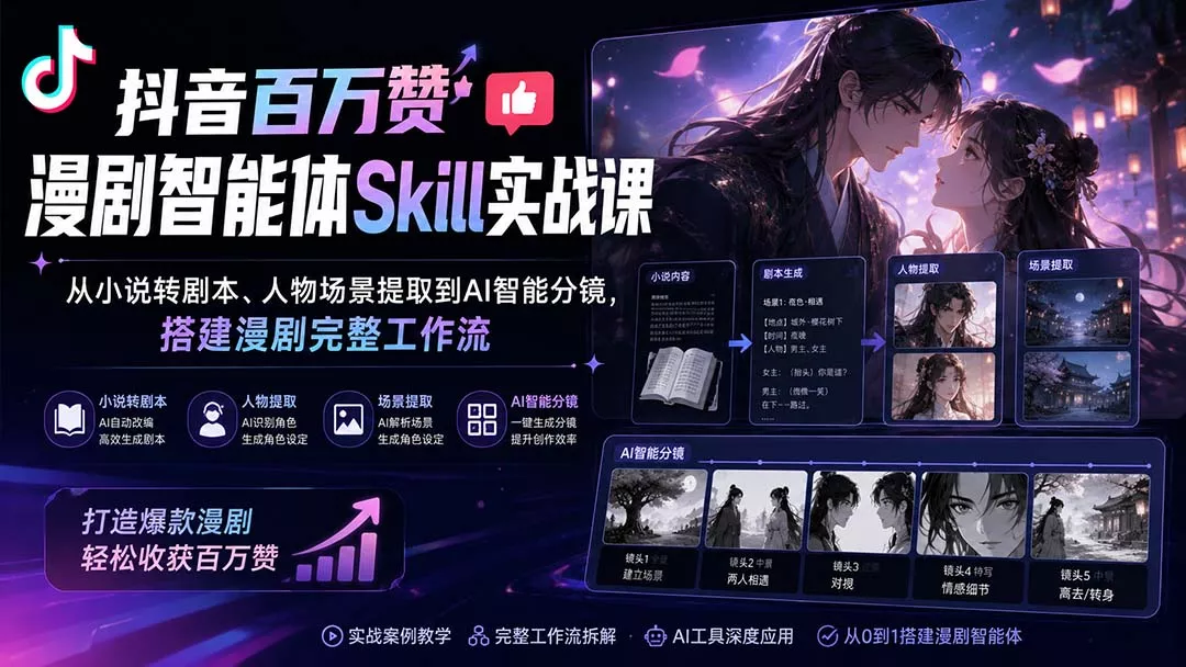 抖音百万赞漫剧智能体Skill实战课：从小说转剧本、人物场景提取到AI智能分镜，搭建漫剧完整工作流-泡泡网赚