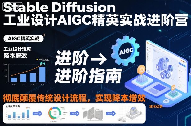 Stable Diffusion工业设计AIGC精英实战进阶营，彻底颠覆传统设计流程，实现降本增效-泡泡网赚