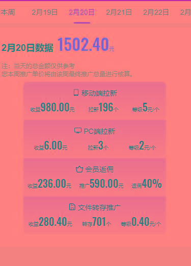 图片[1]-(9293期)2024目前网上最火短剧机器人做法，自动搜索发剧 自动更新资源 自动分享资源-泡泡网赚