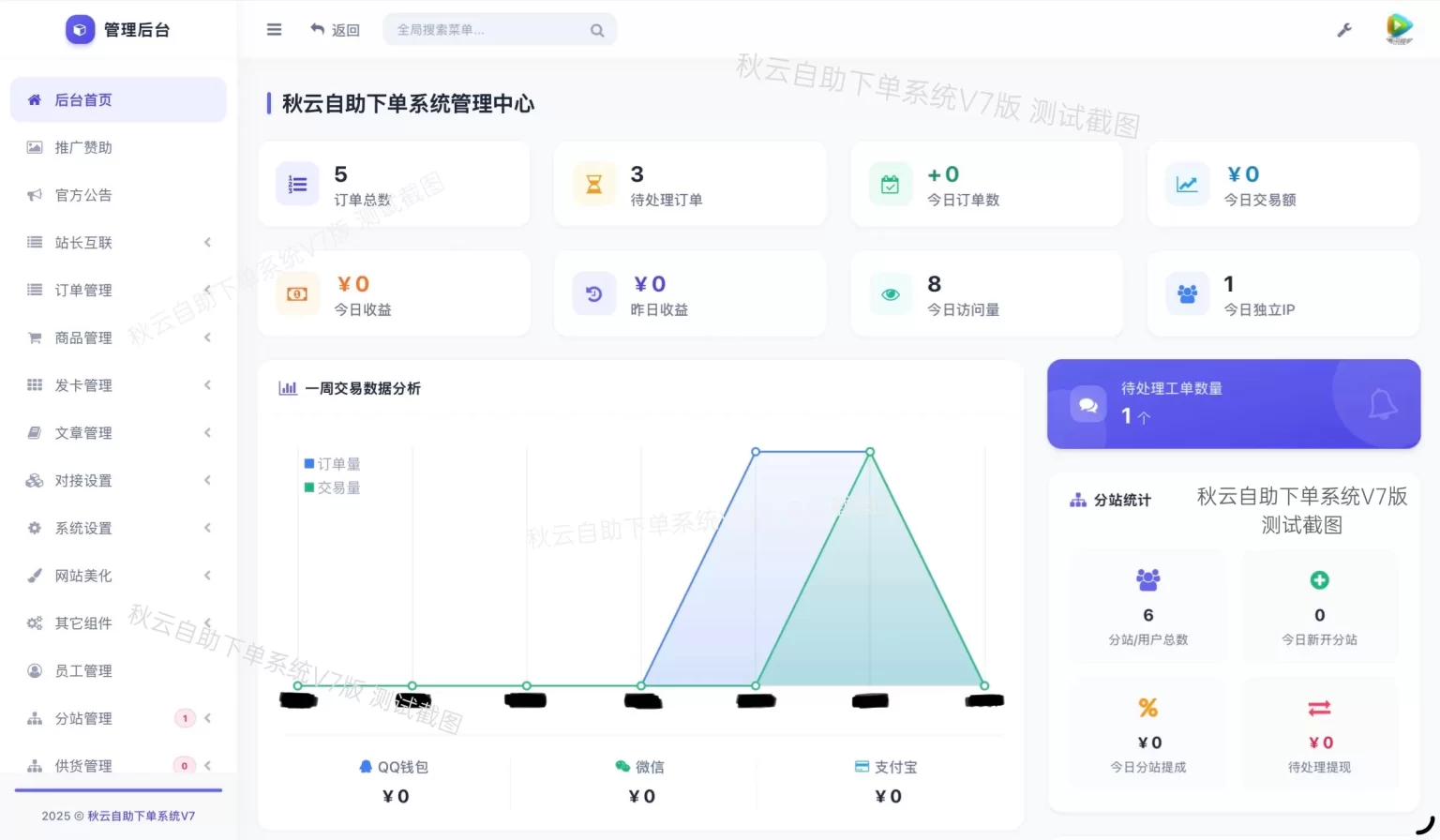 彩虹云商城二开重构美化版源码 秋云自助下单系统V7版-泡泡网赚