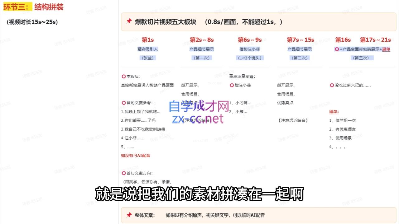 吉同学·IP剪辑师内部课程(更新12月)-泡泡网赚