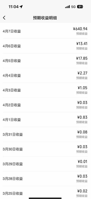 创作者分成计划，视频号-百度-头条-快手多平台变现，操作简单，人人可做，轻松日入600+-泡泡网赚