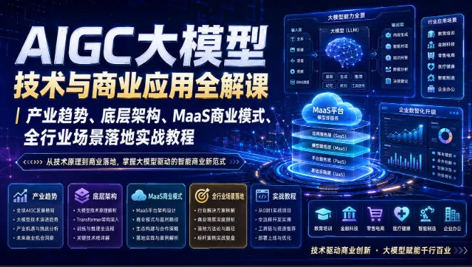 AIGC大模型技术与商业应用全解课｜产业趋势、底层架构、MaaS商业模式、全行业场景落地实战教程-泡泡网赚