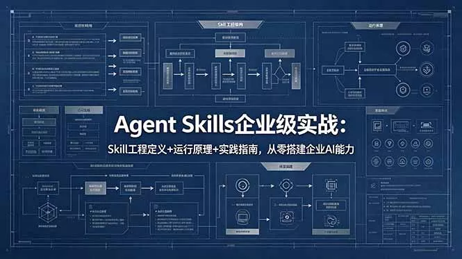 Agent Skills企业级实战：Skill工程定义+运行原理+实践指南，从零搭建企业AI能力-泡泡网赚