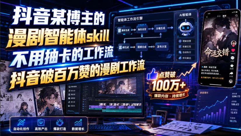 抖音某博主的漫剧智能体skill,不用抽卡的工作流,抖音破百万赞的漫剧工作流(更新) 抖音某博主的漫剧智能体skill,不用抽卡的工作流,抖音破百万赞的漫剧工作流(更新)