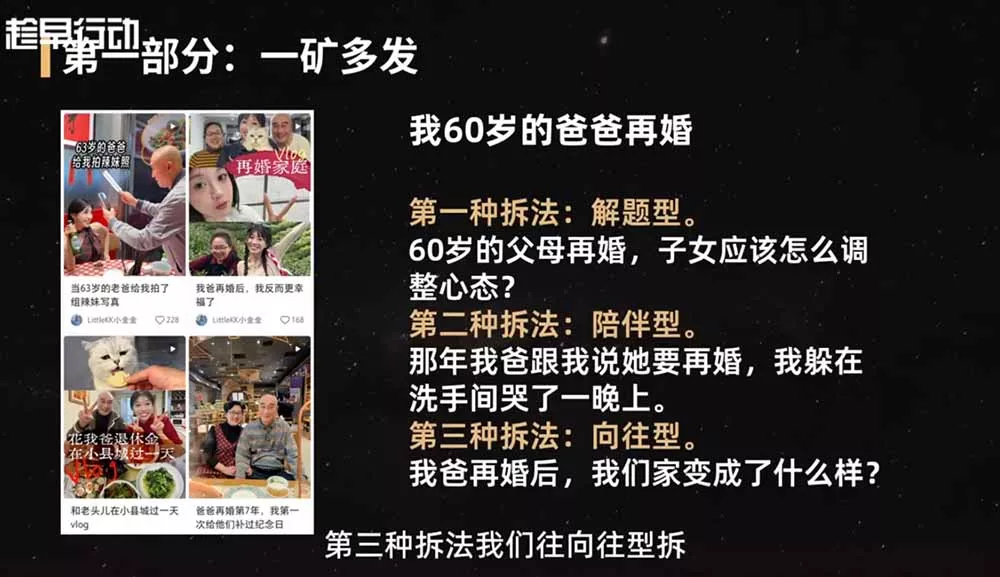 2026小红书爆款实战营：15天系统特训｜精准账号定位｜黄金内容结构｜成套素材公式落地教程-泡泡网赚