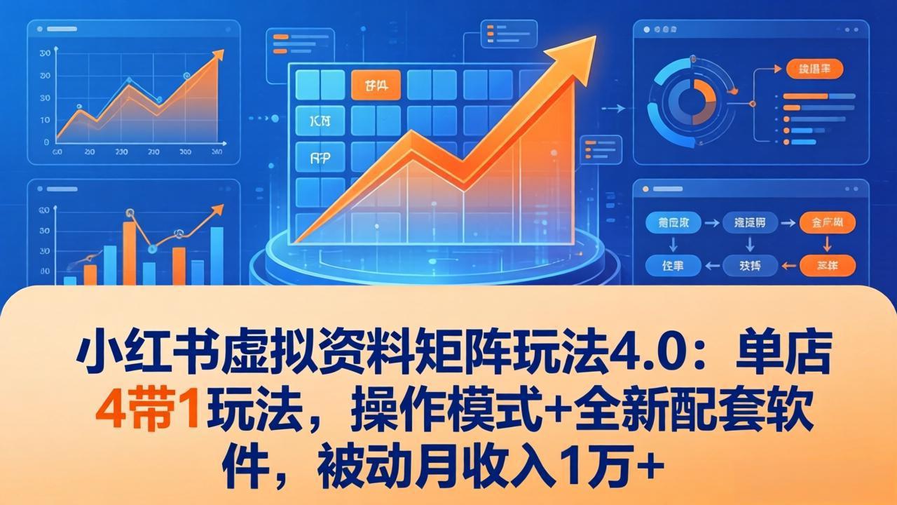 小红书虚拟资料矩阵玩法4.0：单店4带1玩法，操作模式+全新配套软件，被动月收入1万+-泡泡网赚
