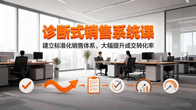 诊断式销售系统课，建立标准化销售体系，大幅提升成交转化率-泡泡网赚