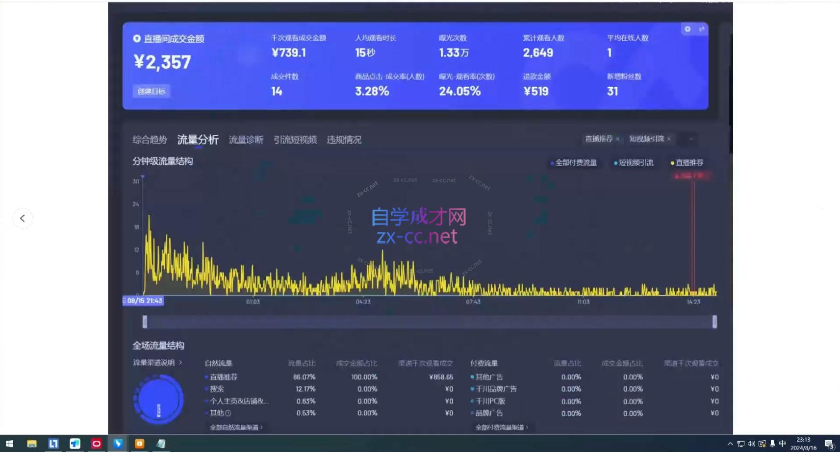 宝子哥·无人直播-非实时防风技术(更新10月)-泡泡网赚