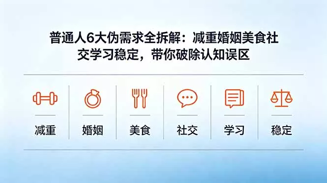 付费文章：普通人6大伪需求全拆解：减重婚姻美食社交学习稳定，带你破除认知误区-泡泡网赚
