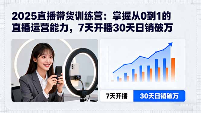 2025直播带货训练营：掌握从0到1的直播运营能力，7天开播30天日销破万-泡泡网赚