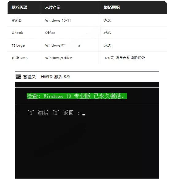Windows和Office激活神器汉化版！打开即可一键激活，永久免费使用，安全无毒，Github最新汉化版Mas-泡泡网赚