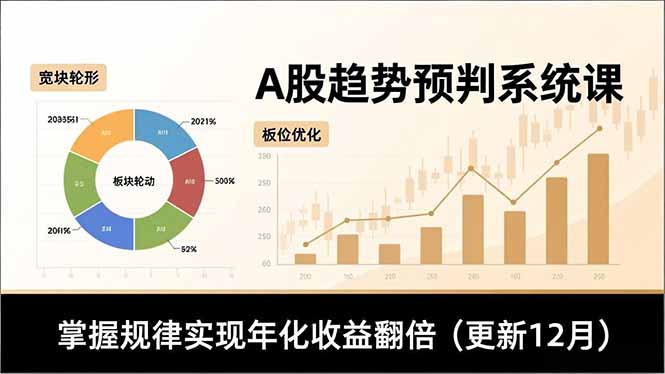 A股趋势预判系统课，多维分析、板块轮动、仓位优化，掌握规律实现年化收益翻倍(更新12月-泡泡网赚