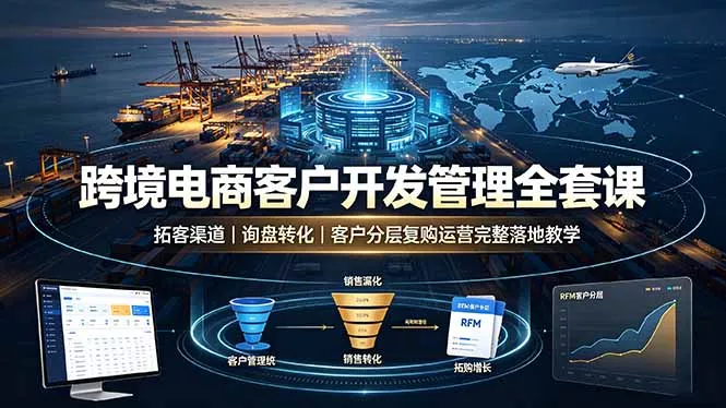 跨境电商客户开发管理全套课·拓客渠道｜询盘转化｜客户分层复购运营完整落地教学-泡泡网赚