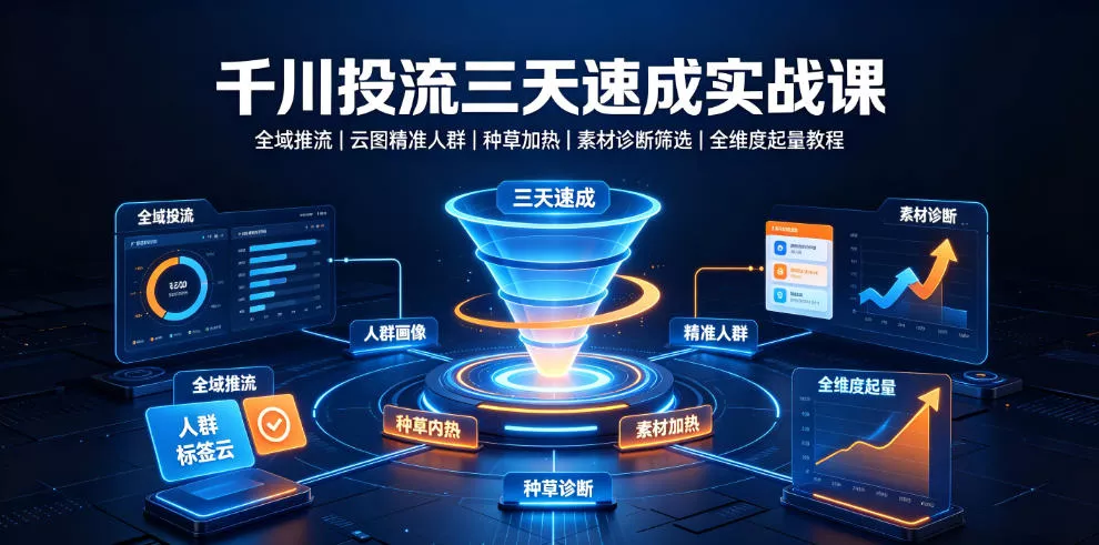 千川投流三天速成实战课｜全域推流、云图精准人群、种草加热、素材诊断筛选全维度起量教程-泡泡网赚