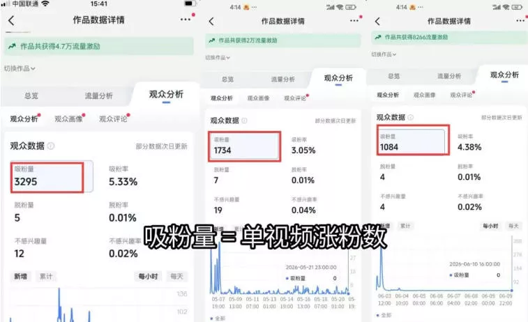 苗子起号涨粉实战变现训练营，多类目零基础爆款起号、精准起号节奏、新手稳涨粉可落地变现全课(更新0719)-泡泡网赚