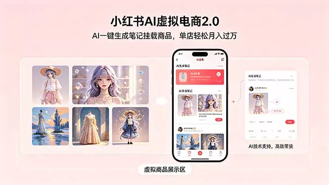 小红书AI虚拟电商2.0，AI一键生成笔记挂载商品，单店轻松月入过万-泡泡网赚