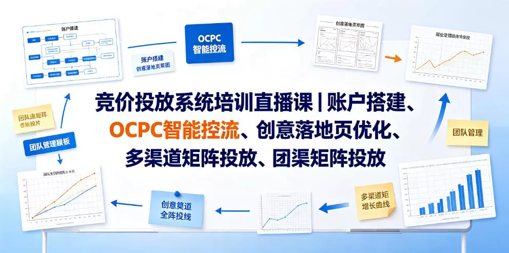 竞价投放系统培训直播课｜账户搭建、OCPC智能控流、创意落地页优化、多渠道矩阵投放、团队管理与副业变现全阶实战-泡泡网赚