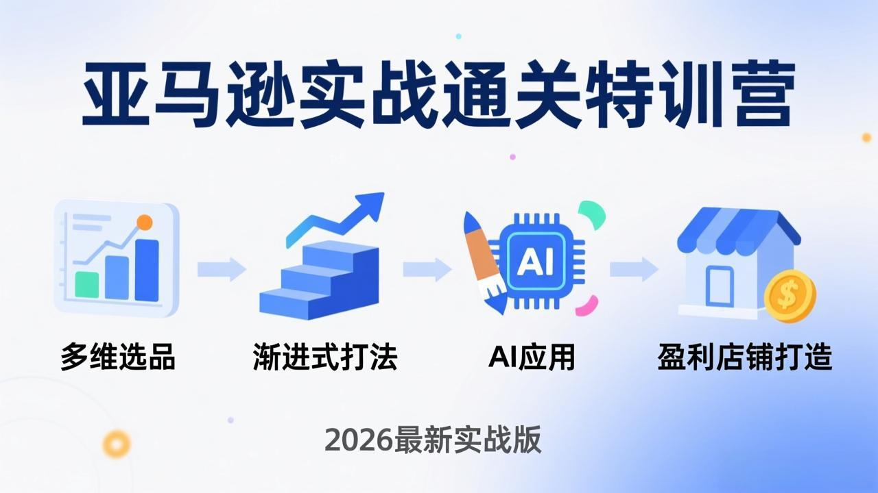 亚马逊实战通关特训营：2026年3月更新，多维选品+渐进式打法+AI应用，从0到1打造盈利店铺-泡泡网赚