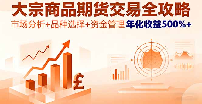 大宗商品期货交易全攻略，市场分析+品种选择+资金管理，年化收益500%+-泡泡网赚