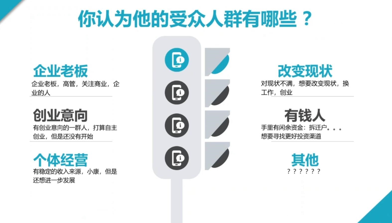 2024·SEM竞价培训(更新12月)-泡泡网赚