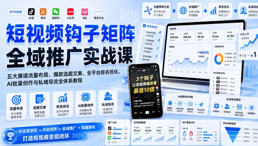 短视频钩子矩阵全域推广实战课｜五大赛道流量布局、爆款选题文案、全平台排名优化、AI批量创作与私域导流全体系教程-泡泡网赚