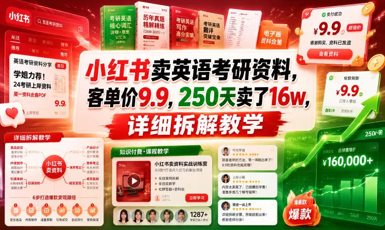 小红书卖英语考研资料，客单价9.9，250天卖了16w，详细拆解教学-泡泡网赚