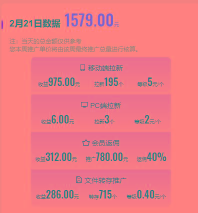图片[1]-(9293期)2024目前网上最火短剧机器人做法，自动搜索发剧 自动更新资源 自动分享资源-泡泡网赚