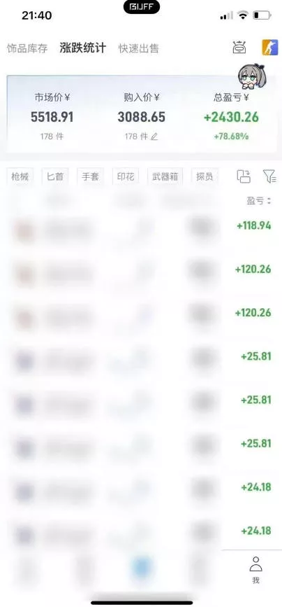 steam饰品搬砖，每周收益20-80%，只需操作1-2个小时，轻松月入过1W【揭秘】-泡泡网赚