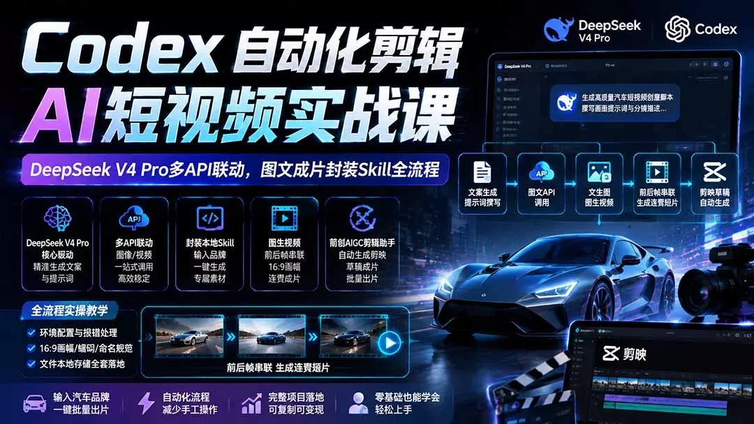 Codex自动化剪辑AI短视频实战课｜DeepSeek V4 Pro多API联动，图文成片封装Skill全流程