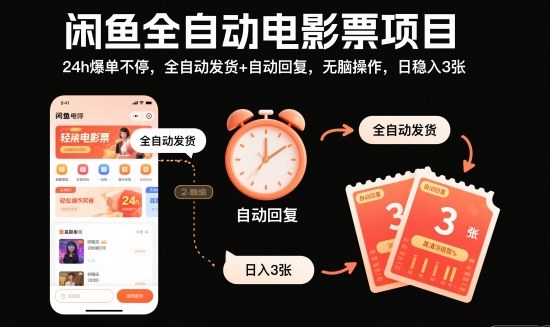 闲鱼全自动电影票项目，24h爆单不停，全自动发货+自动回复，无脑操作，日稳入3张【揭秘】-泡泡网赚