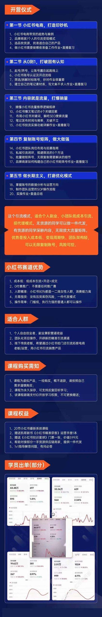 图片[1]-小红书-矩阵号获客特训营-第10期，小红书电商的带货课，引流变现新商机-泡泡网赚