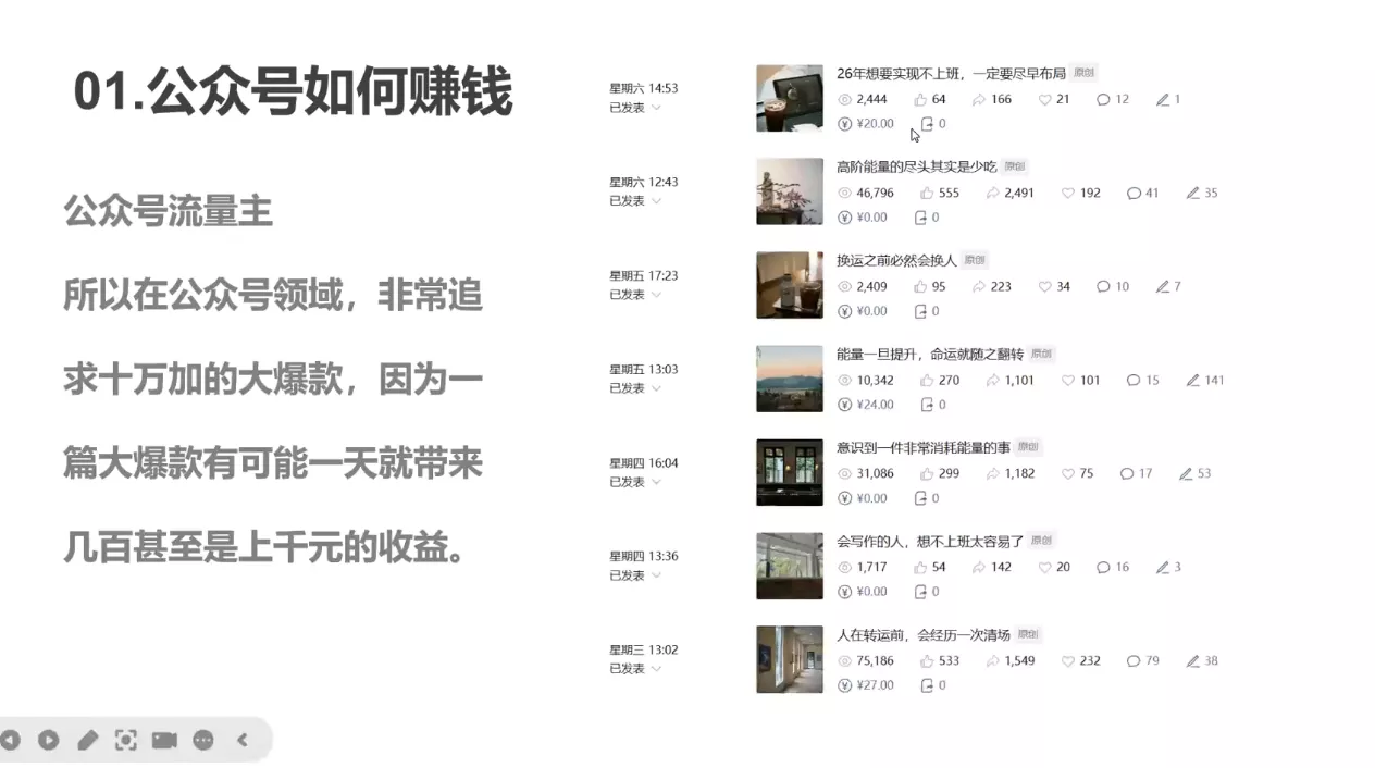 微微老师·写作掘金训练营(更新6月)-泡泡网赚