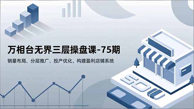 万相台无界三层操盘课-75期，销量布局、分层推广、投产优化，构建盈利店铺系统-泡泡网赚