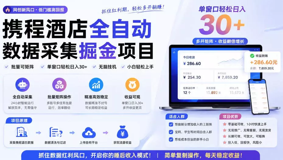 携程酒店全自动采集项目，全程自动浏览，可批量矩阵放大，单机日收300+【揭秘】-泡泡网赚