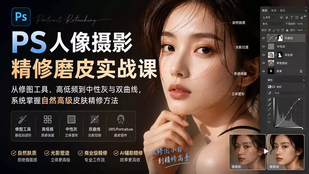 PS人像摄影精修磨皮实战课：从修图工具、高低频到中性灰与双曲线，系统掌握自然高级皮肤精修方法-泡泡网赚
