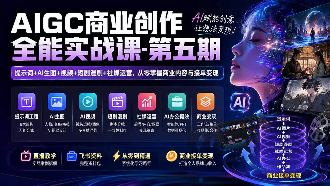AIGC商业创作全能实战课-第五期：提示词+AI生图+视频+短剧漫剧+社媒运营，从零掌握商业内容与接单变现-泡泡网赚