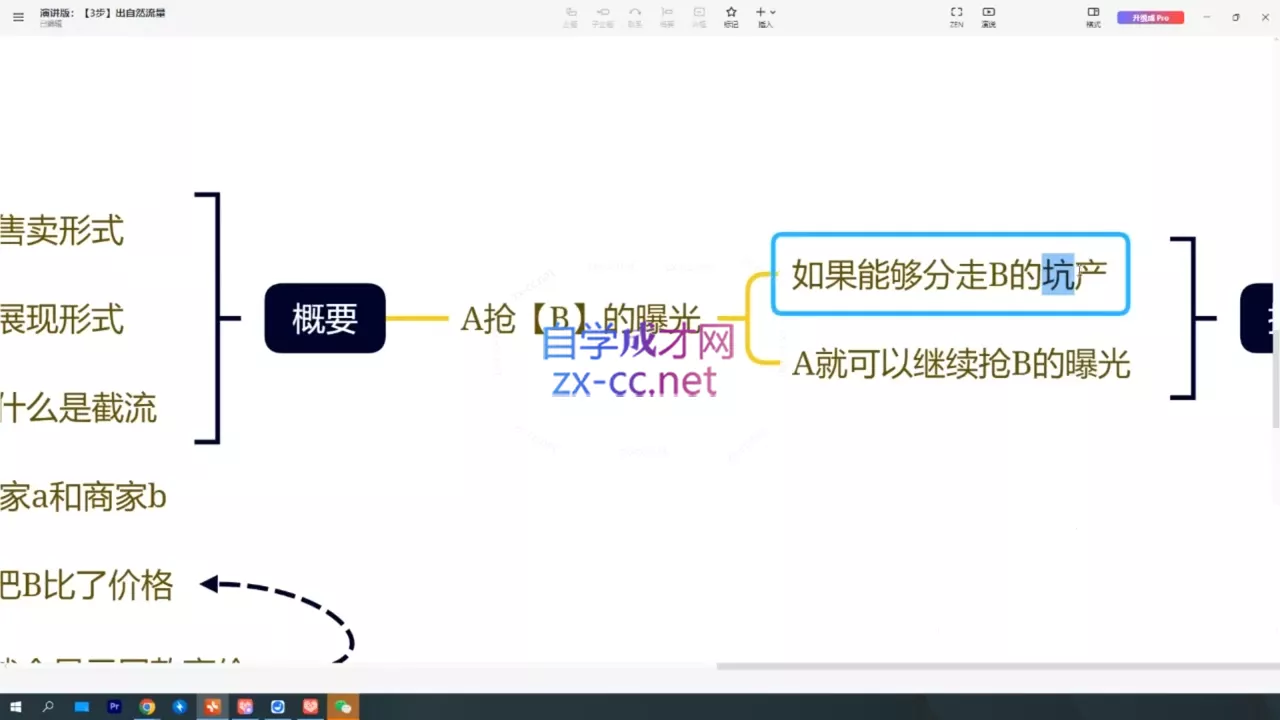 纪主任·拼多多特训营(更新6月)-泡泡网赚