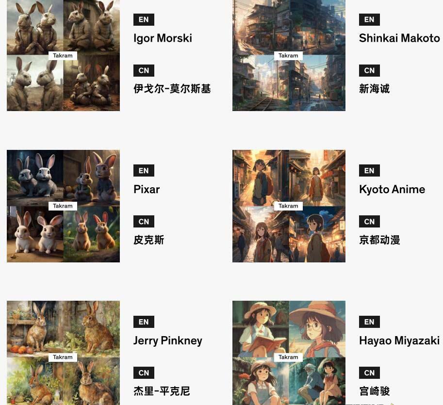 图片[1]-Midjourney辞典AIGC中英双语图文辞典+提示关键词Prompt大全-泡泡网赚