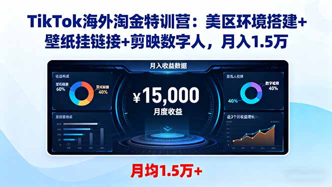 TikTok海外淘金特训营：美区环境搭建+壁纸挂链接+剪映数字人，月入1.5万-泡泡网赚
