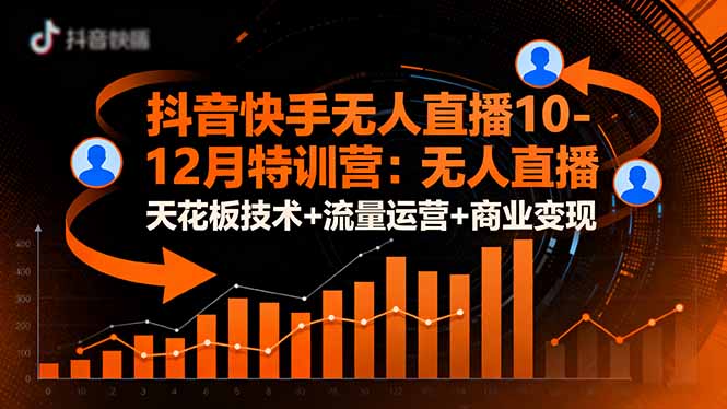 抖音快手无人直播10-12月特训营：无人直播天花板技术+流量运营+商业变现-泡泡网赚