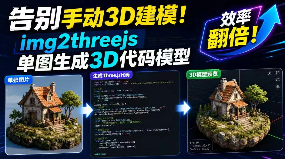 告别手动3D建模！img2threejs单图生成3D代码模型，效率翻倍！-泡泡网赚