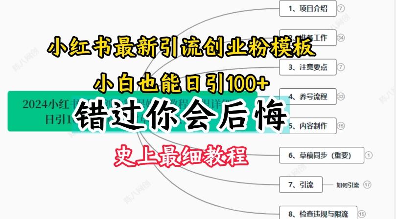 2024小红书引流创业粉史上最细教程，手把手教你引流【揭秘】-泡泡网赚