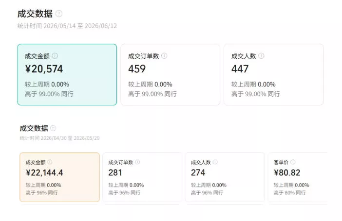 视频号AI图书带货训练营，不用露脸、不用直播、不用囤货发货，做好内容就行，一条爆款视频佣金8942-泡泡网赚