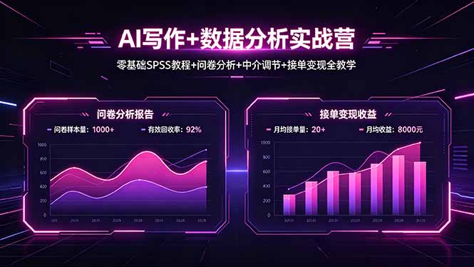 AI写作+数据分析实战营，零基础SPSS教程+问卷分析+中介调节+接单变现全教学-泡泡网赚