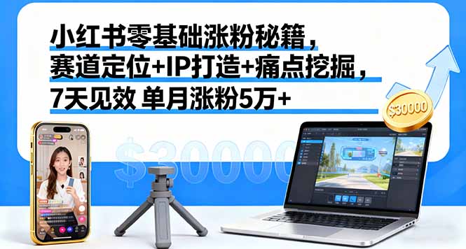 小红书零基础涨粉秘籍，赛道定位+IP打造+痛点挖掘，7天见效 单月涨粉5万+-泡泡网赚