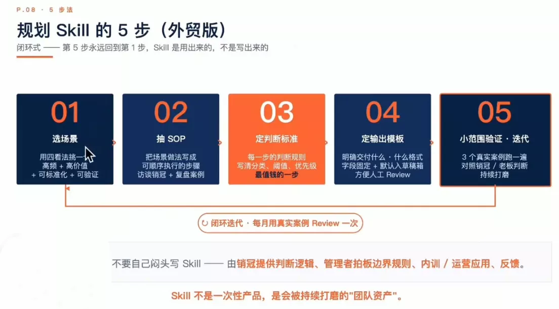 铭超老师·AccioWork外贸Agent应用实战-泡泡网赚