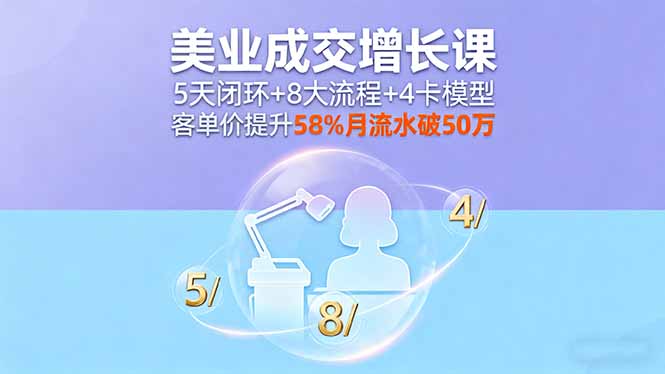 美业成交增长课，5天闭环+8大流程+4卡模型，客单价提升58%月流水破50万-泡泡网赚